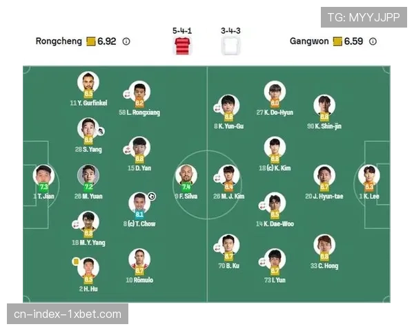 中超球队阵型多样化 四后卫与三中卫体系并存 中超球队阵型多样化 四后卫与三中卫体系并存